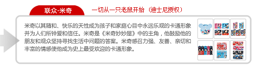 聯眾米奇-一切從一只老鼠開始(迪士尼授權)